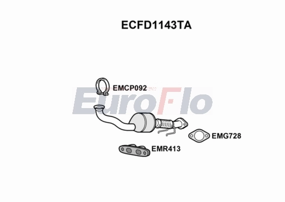 EuroFlo katalizátor - ECFD1143TA - TothCarparts