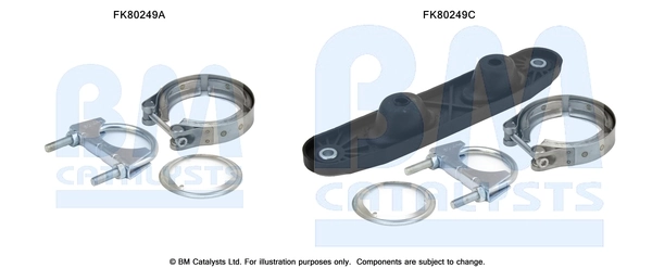 BM CATALYSTS szerelőkészlet, katalizátor - FK80249 - TothCarparts