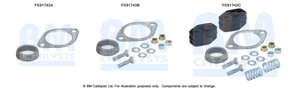 BM CATALYSTS szerelőkészlet, katalizátor - FK91743 - TothCarparts