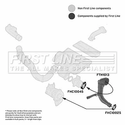 FIRST LINE Töltőlevegő cső - FTH1013 - TothCarparts