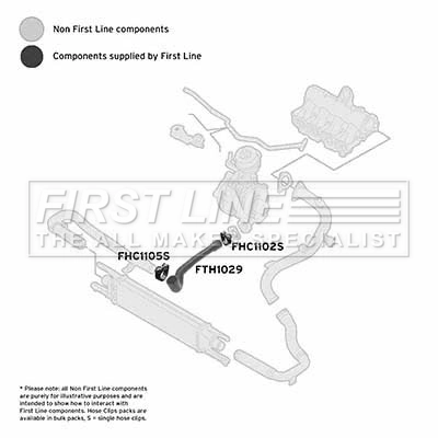 FIRST LINE Töltőlevegő cső - FTH1029 - TothCarparts
