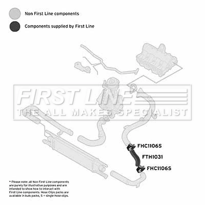 FIRST LINE Töltőlevegő cső - FTH1031 - TothCarparts