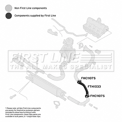 FIRST LINE Töltőlevegő cső - FTH1033 - TothCarparts