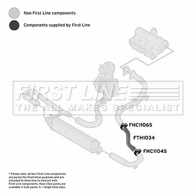 FIRST LINE Töltőlevegő cső - FTH1034 - TothCarparts