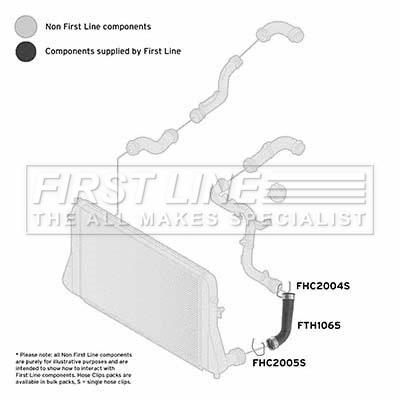 FIRST LINE Töltőlevegő cső - FTH1065 - TothCarparts