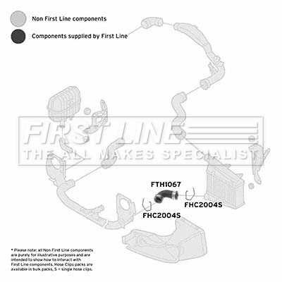 FIRST LINE Töltőlevegő cső - FTH1067 - TothCarparts