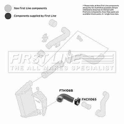 FIRST LINE Töltőlevegő cső - FTH1068 - TothCarparts