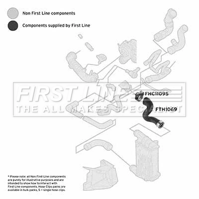 FIRST LINE Töltőlevegő cső - FTH1069 - TothCarparts