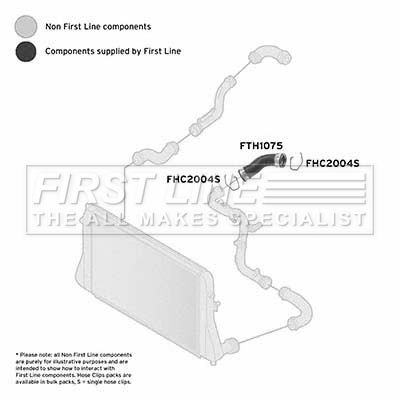FIRST LINE Töltőlevegő cső - FTH1075 - TothCarparts