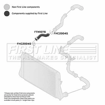 FIRST LINE Töltőlevegő cső - FTH1078 - TothCarparts