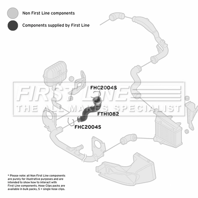 FIRST LINE Töltőlevegő cső - FTH1082 - TothCarparts