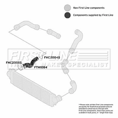 FIRST LINE Töltőlevegő cső - FTH1084 - TothCarparts