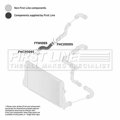 FIRST LINE Töltőlevegő cső - FTH1085 - TothCarparts
