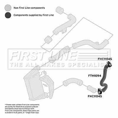 FIRST LINE Töltőlevegő cső - FTH1094 - TothCarparts