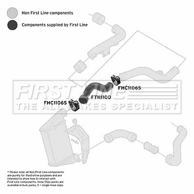 FIRST LINE Töltőlevegő cső - FTH1100 - TothCarparts