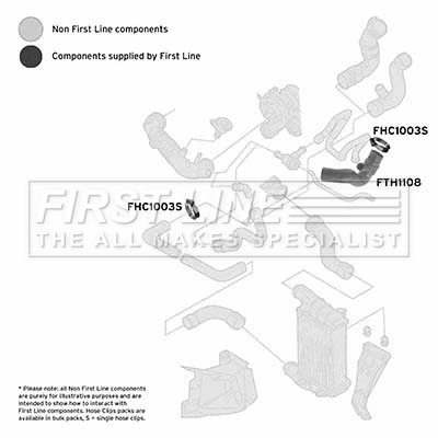 FIRST LINE Töltőlevegő cső - FTH1108 - TothCarparts