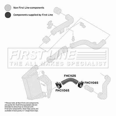 FIRST LINE Töltőlevegő cső - FTH1125 - TothCarparts