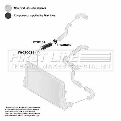 FIRST LINE Töltőlevegő cső - FTH1154 - TothCarparts