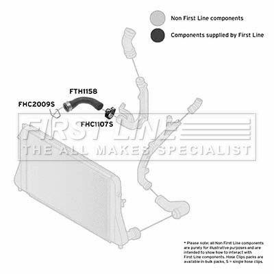 FIRST LINE Töltőlevegő cső - FTH1158 - TothCarparts