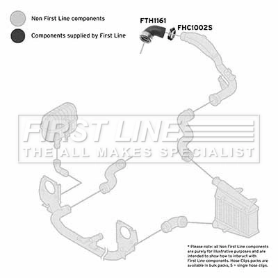 FIRST LINE Töltőlevegő cső - FTH1161 - TothCarparts