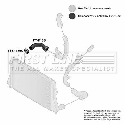 FIRST LINE Töltőlevegő cső - FTH1168 - TothCarparts