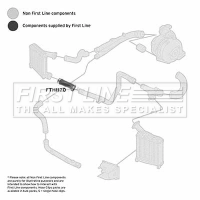 FIRST LINE Töltőlevegő cső - FTH1170 - TothCarparts