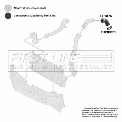 FIRST LINE Töltőlevegő cső - FTH1176 - TothCarparts