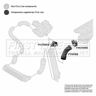 FIRST LINE Töltőlevegő cső - FTH1192 - TothCarparts