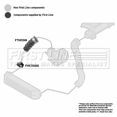 FIRST LINE Töltőlevegő cső - FTH1198 - TothCarparts
