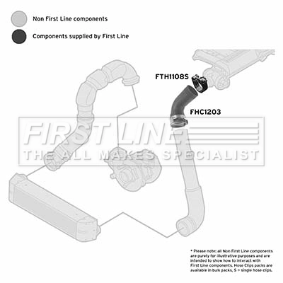 FIRST LINE Töltőlevegő cső - FTH1203 - TothCarparts