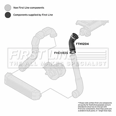 FIRST LINE Töltőlevegő cső - FTH1204 - TothCarparts