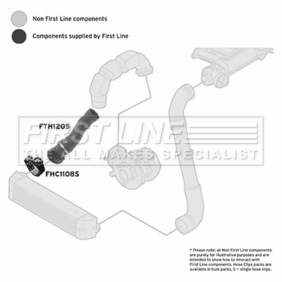 FIRST LINE Töltőlevegő cső - FTH1205 - TothCarparts