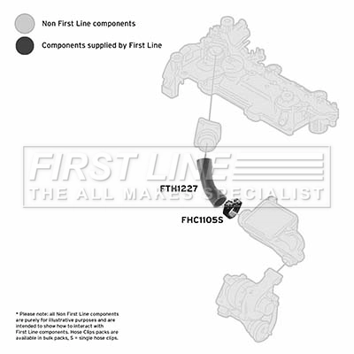 FIRST LINE Töltőlevegő cső - FTH1227 - TothCarparts