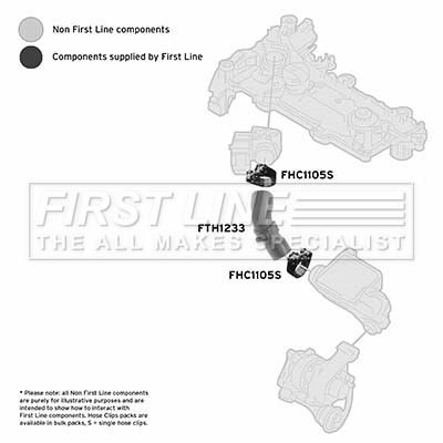FIRST LINE Töltőlevegő cső - FTH1233 - TothCarparts