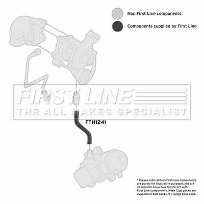 FIRST LINE Töltőlevegő cső - FTH1241 - TothCarparts