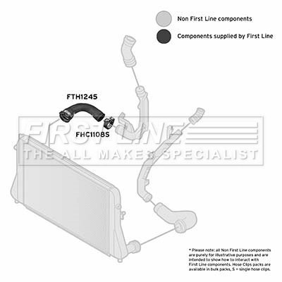 FIRST LINE Töltőlevegő cső - FTH1245 - TothCarparts