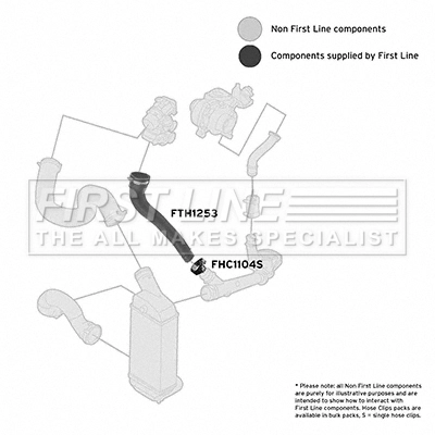 FIRST LINE Töltőlevegő cső - FTH1253 - TothCarparts