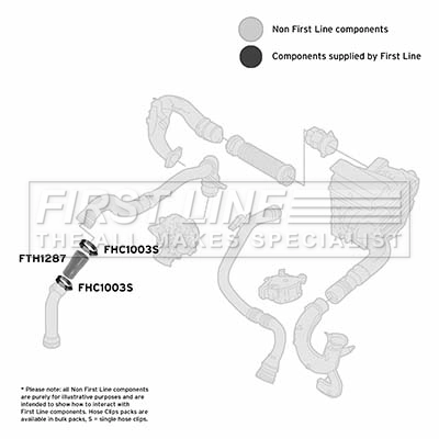 FIRST LINE Töltőlevegő cső - FTH1287 - TothCarparts