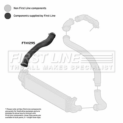 FIRST LINE Töltőlevegő cső - FTH1295 - TothCarparts