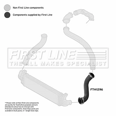 FIRST LINE Töltőlevegő cső - FTH1296 - TothCarparts