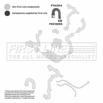 FIRST LINE Töltőlevegő cső - FTH1374 - TothCarparts