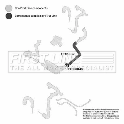 FIRST LINE Töltőlevegő cső - FTH1382 - TothCarparts