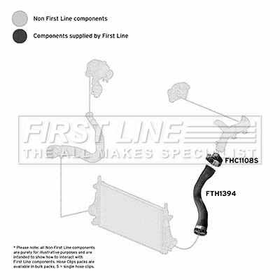 FIRST LINE Töltőlevegő cső - FTH1394 - TothCarparts