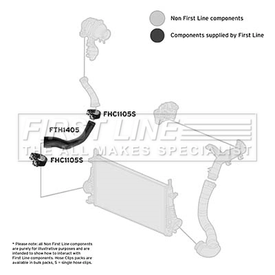 FIRST LINE Töltőlevegő cső - FTH1405 - TothCarparts