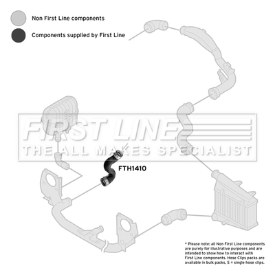 FIRST LINE Töltőlevegő cső - FTH1410 - TothCarparts