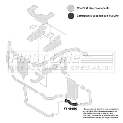 FIRST LINE Töltőlevegő cső - FTH1450 - TothCarparts