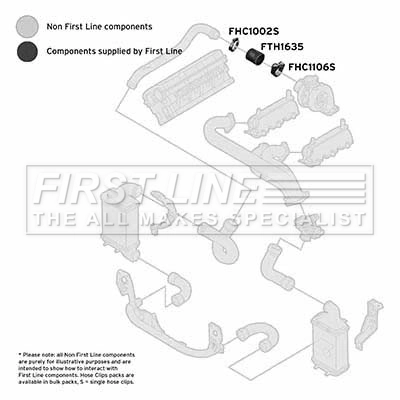FIRST LINE Töltőlevegő cső - FTH1635 - TothCarparts