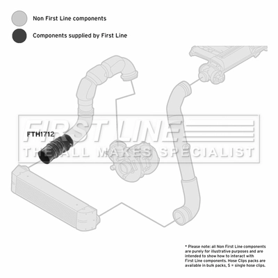 FIRST LINE Töltőlevegő cső - FTH1712 - TothCarparts
