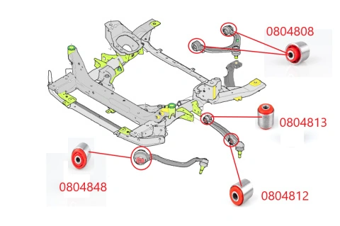 MPBS Vezetőkarkészlet, kerékfelfüggesztés - 0804802-PZ/80SHA - TothCarparts