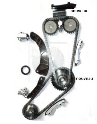 NPS vezérműlánc készlet - H117I06 - TothCarparts